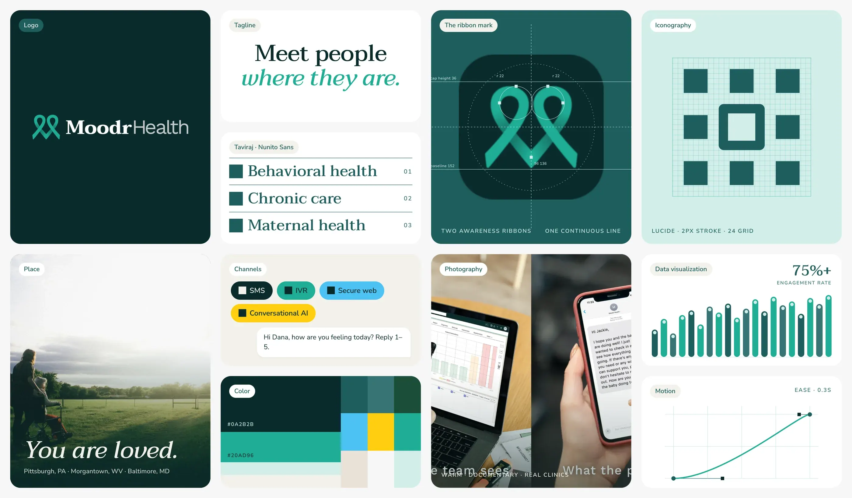 The Moodr Health brand board: logo, tagline, ribbon construction, iconography, place photography, channels, colour, product photography, data visualization and motion