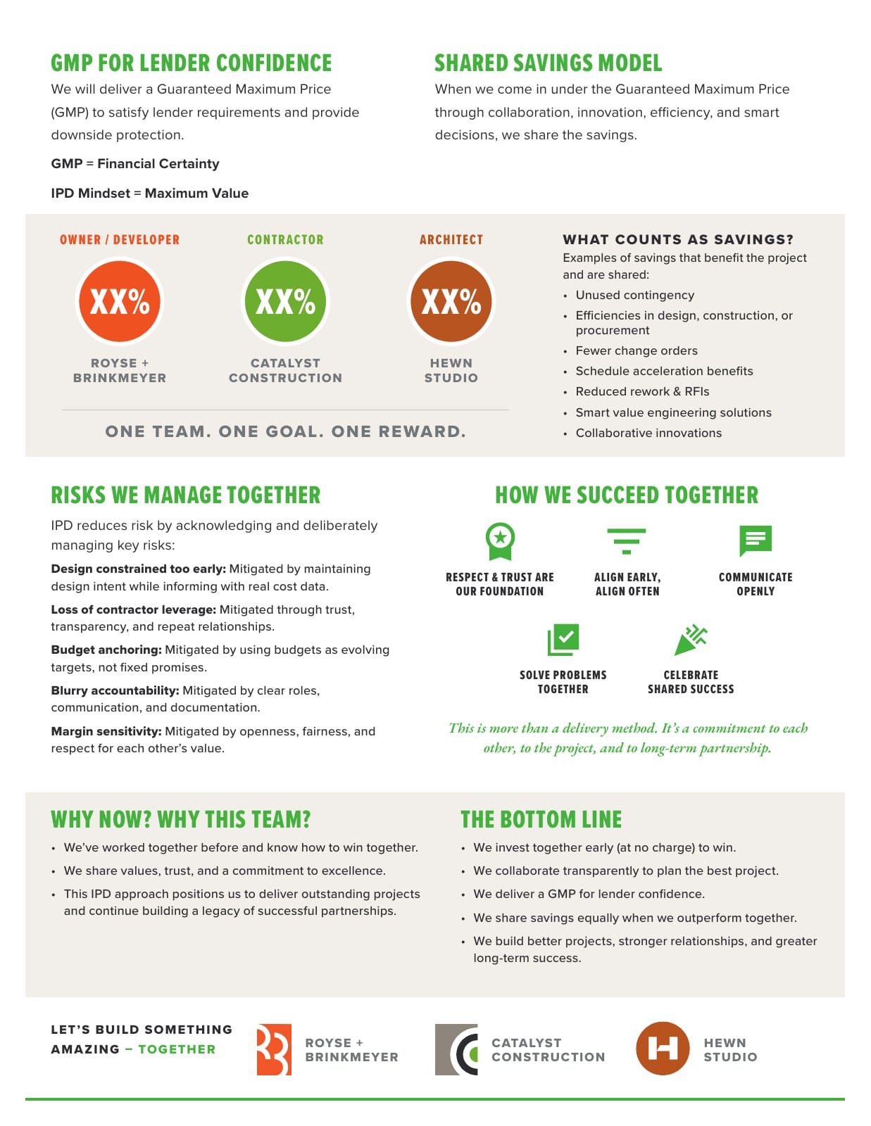 Back of Catalyst's integrated project delivery one-sheet