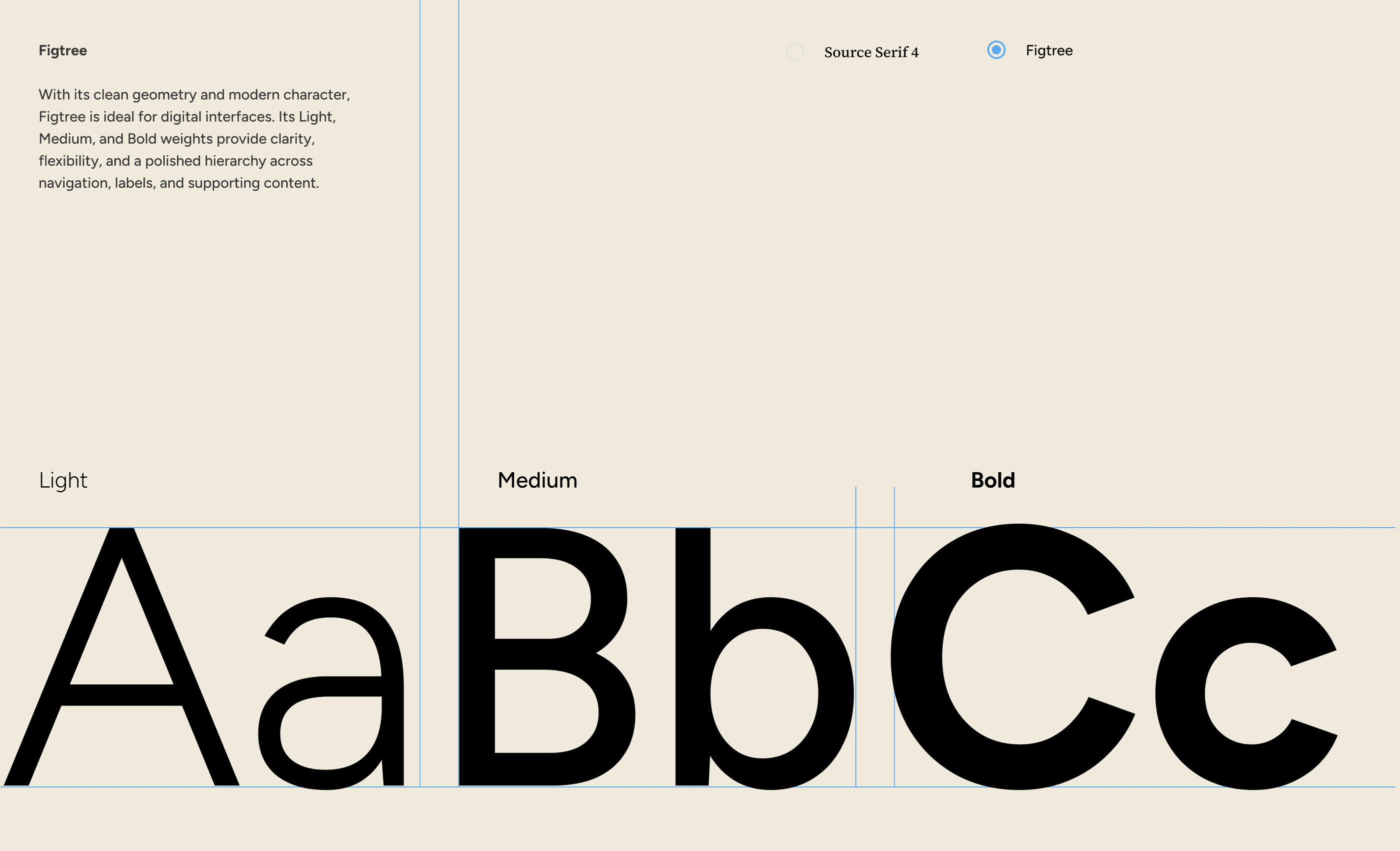 Figtree type specimen showing the Light, Medium and Bold weights